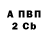 Кетамин ketamine Polina Kit17